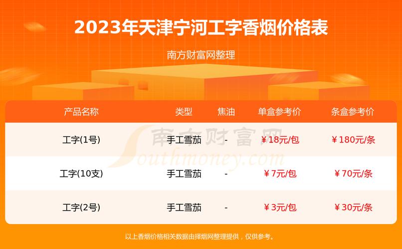 查上市公司公告去哪个网橙色版