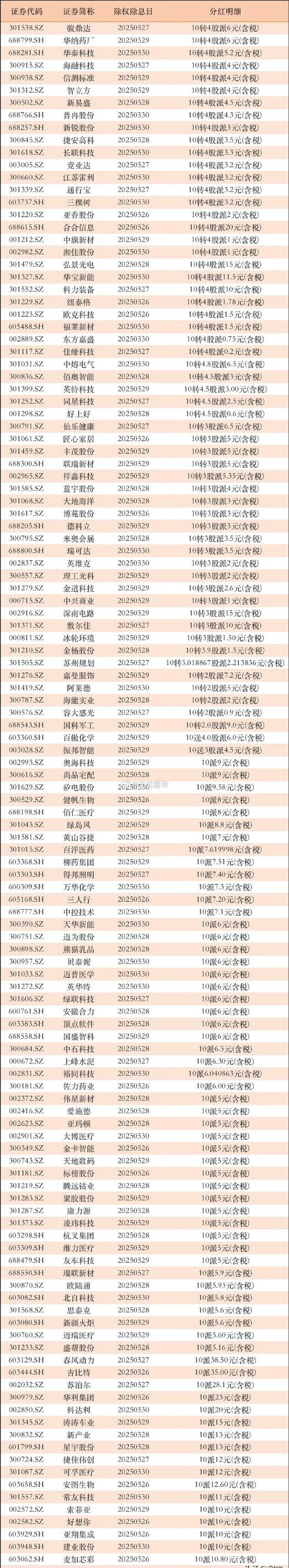 猪猪分红最新版免费国语