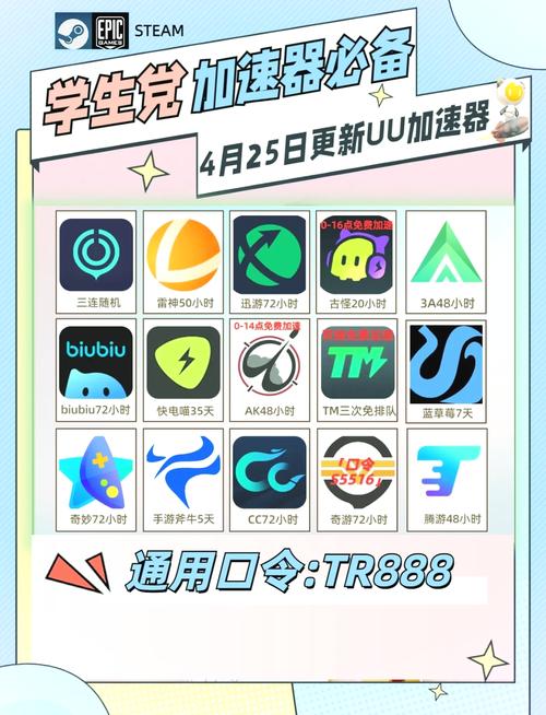 加速器破解版永久vip