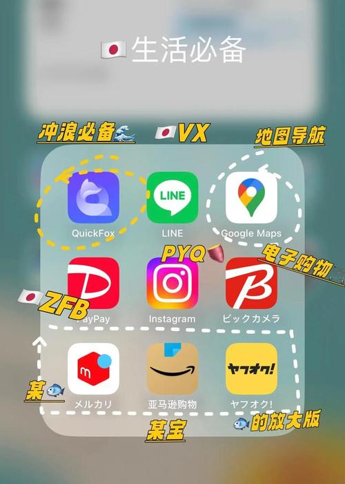 晚上禁止使用的18款软件免费版游戏截图