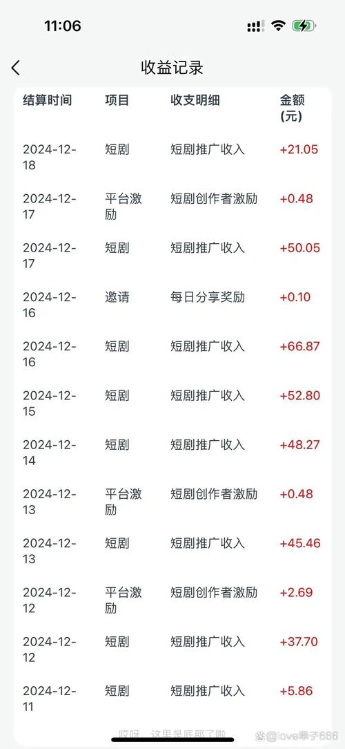 2025最新短剧赚钱软件免费正版破解版最新版