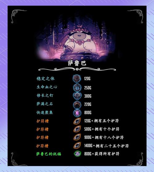 空洞骑士商贩萨鲁巴在哪无限金币版