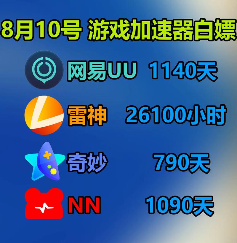 雷电加速器官网无病毒