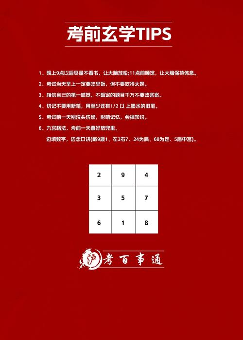 九宫格图片怎么做考试红色版