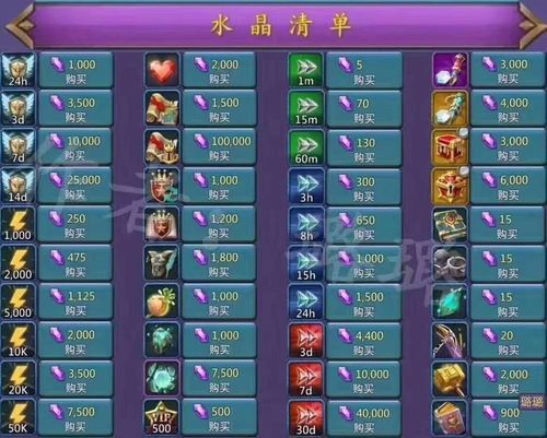 王国纪元Lords以后无病毒