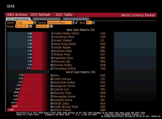黑黄ph无病毒最新版彩色