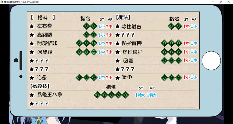 魔法斗姬芙洛蒂亚冷狐版安卓汉化版下载赚钱版游戏截图