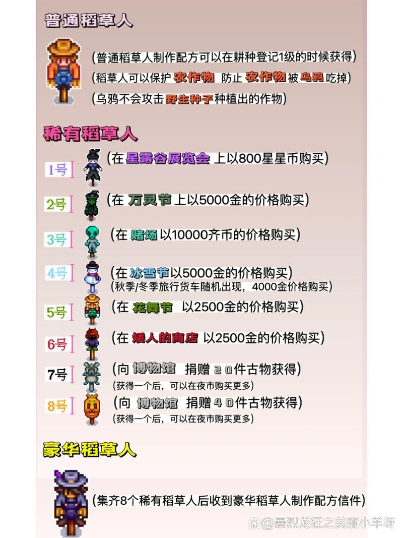 稻草人官方破解无限配额