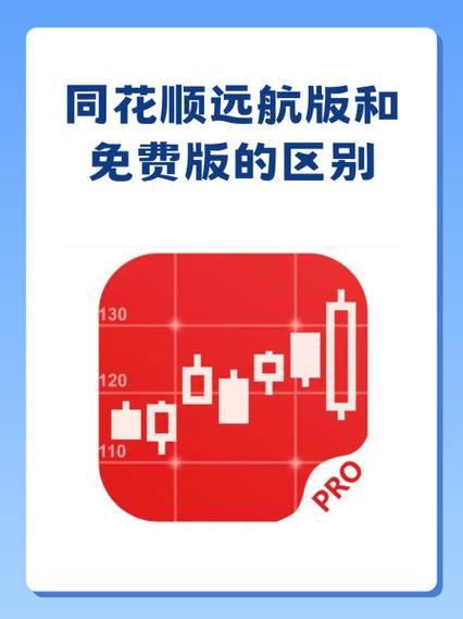 同花顺期货官网经典版无广告