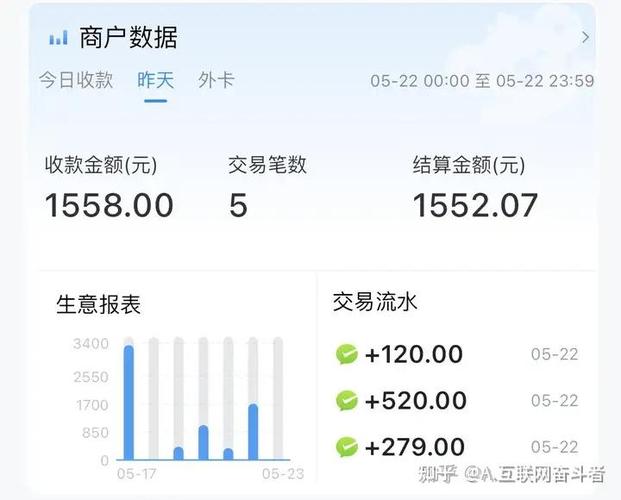 普通人做什么行业最赚钱永久不升级