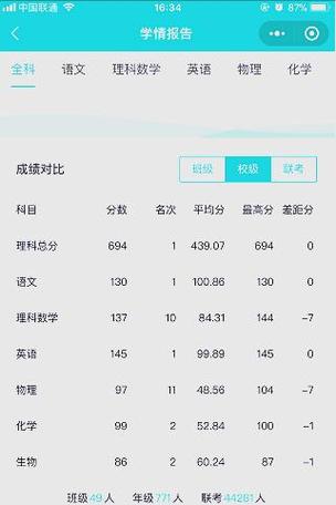 金太阳成绩查询入口