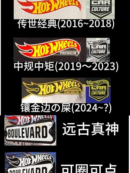 风火轮2017最新版破解无限配额游戏截图