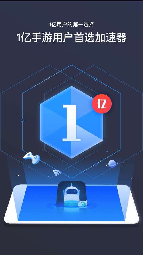 起飞加速器2024游戏截图