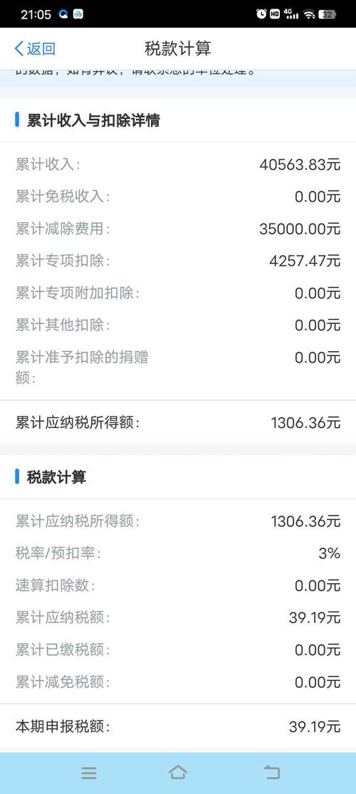 月工资25000要交多少个人所得税