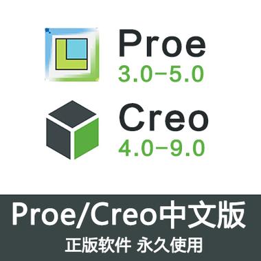 creo最建议买的三个版本游戏截图