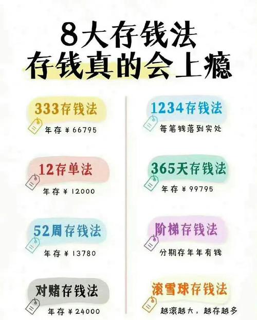 怎样存私房钱不被发现免费正版