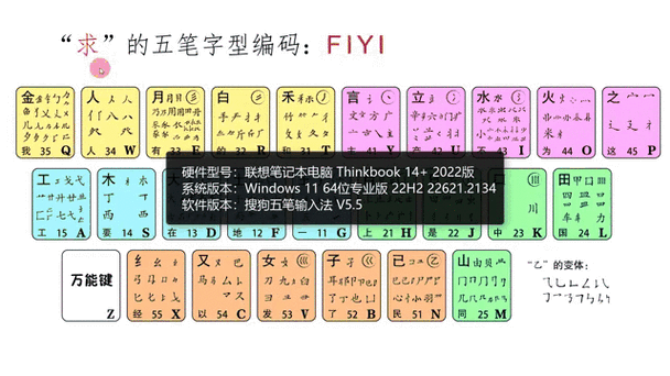 正版五笔字型打字通无弹窗版