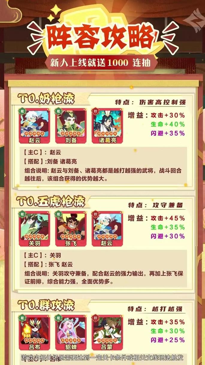 萌将三国平民最强阵容搭配给力版