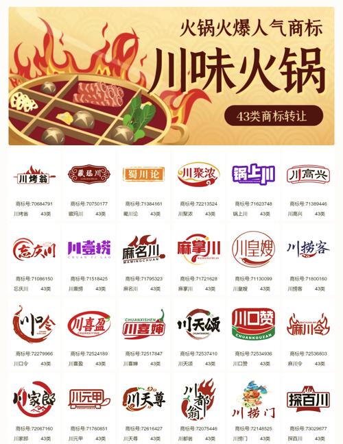 火锅直装幺蓝破解最新版游戏截图