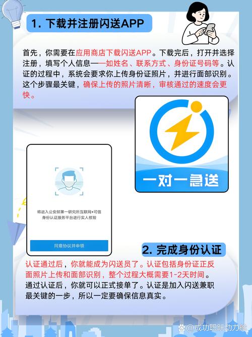 闪送员兼职怎么加入免排队游戏截图