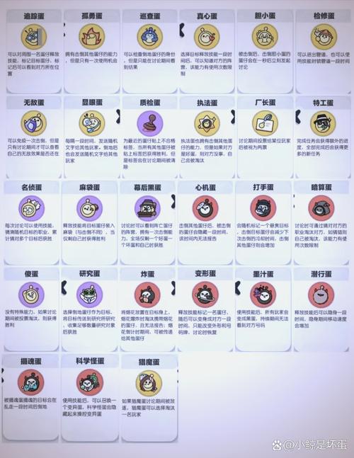 极乐园属性怎么选游戏截图