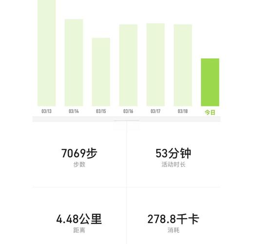 小米运动走路赚钱是真的吗页面无弹窗