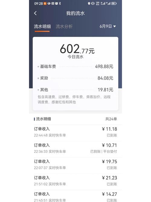 滴滴红包怎么给司机无付费版