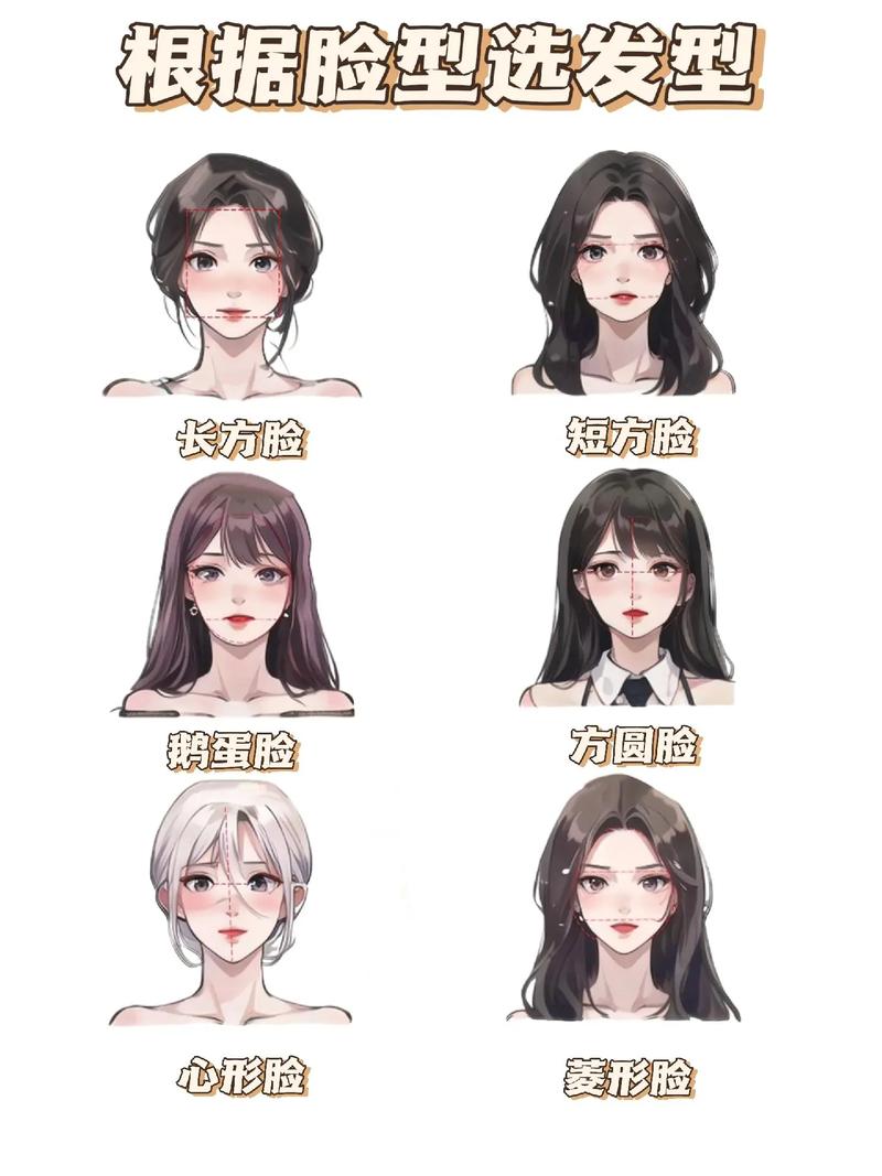 发型设计与脸型搭配加速永久