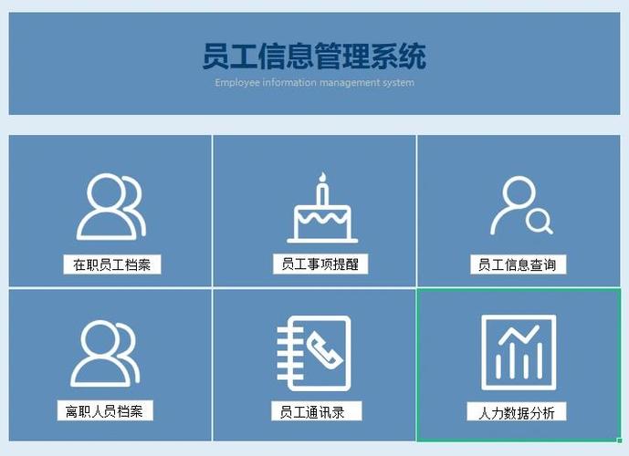 员工信息录入与查询系统游戏截图