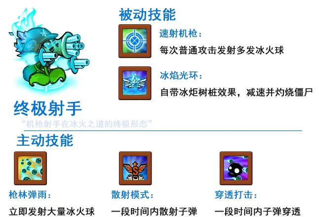pvz英雄9999999钻石轻量版游戏截图