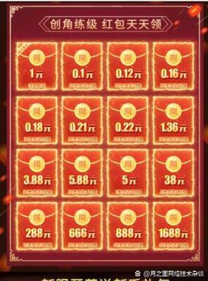 连连赚翻天红包版游戏截图