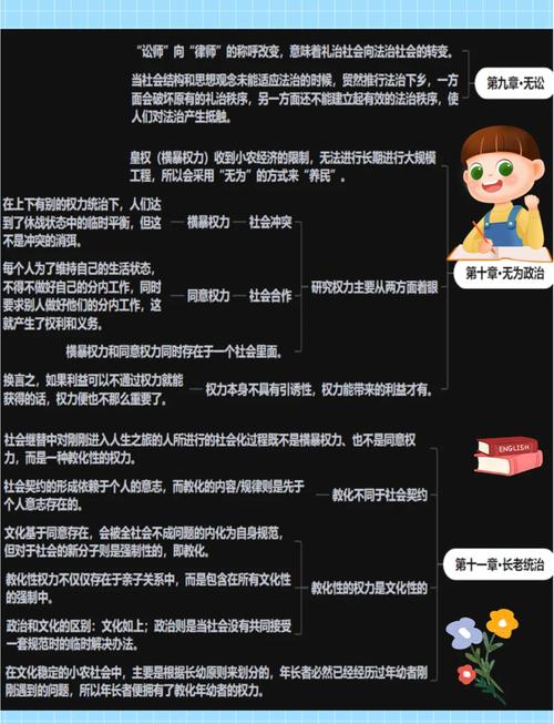 怎么用word做思维导图黑色版免墙版