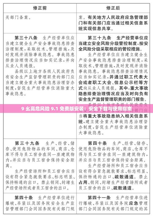 九·幺高危风险免费版安装