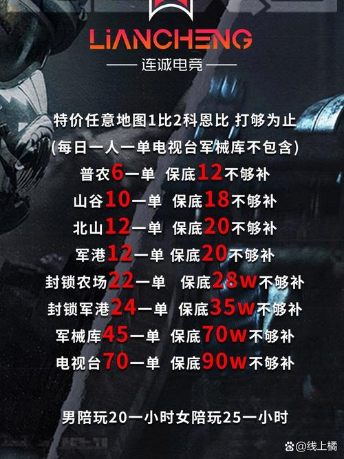 暗区护航接单平台破解版无限次数游戏截图