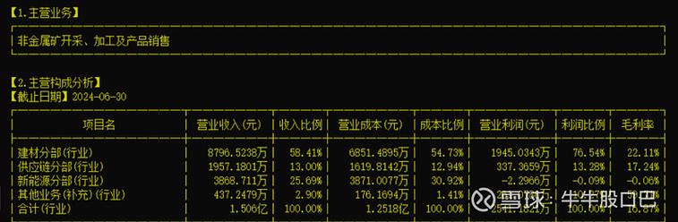 四川金顶股票无限版游戏截图
