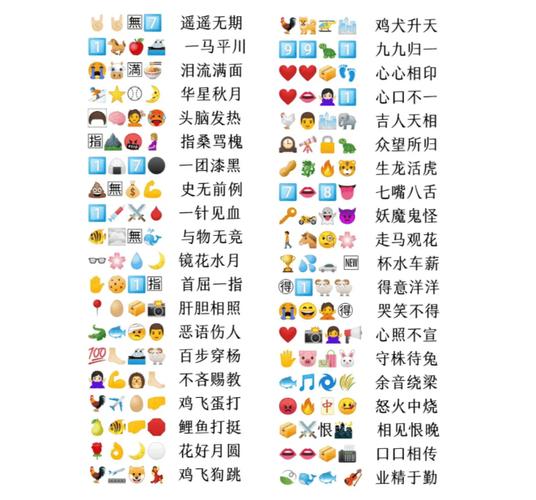 表情包猜成语红包