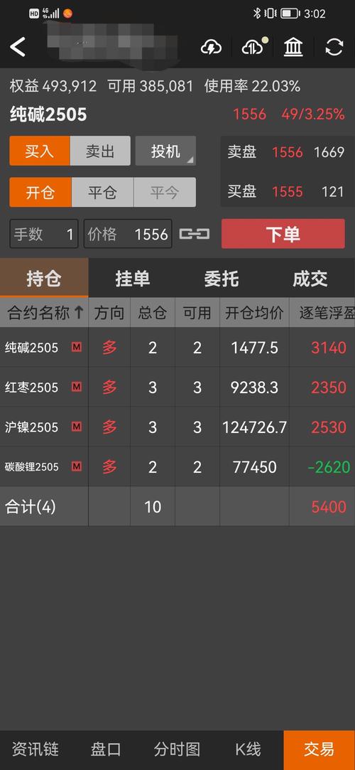 松鼠症仓库最新地