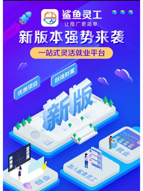 鲨鱼灵工app地推