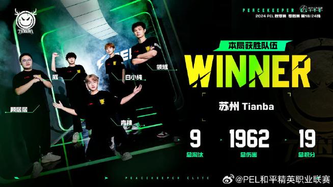 天霸电竞俱乐部