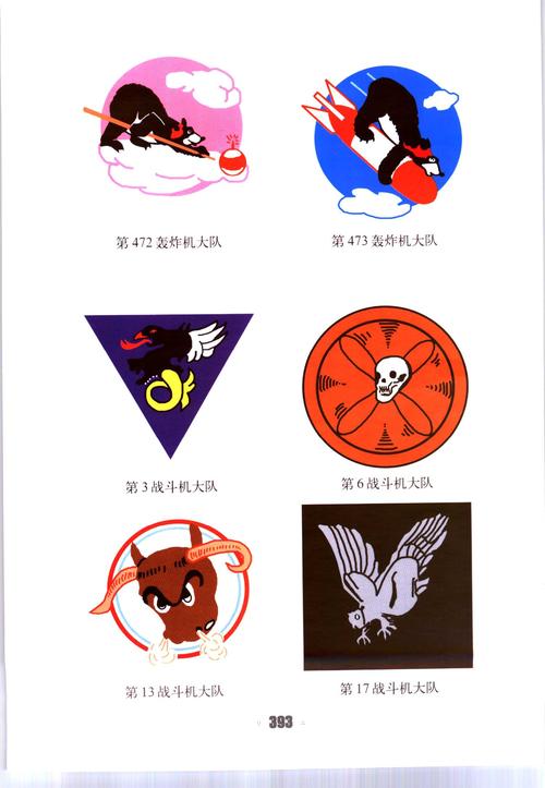 轰炸机小队游戏截图