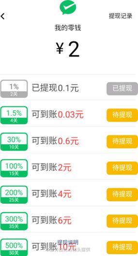 红包圈圈乐赚钱版