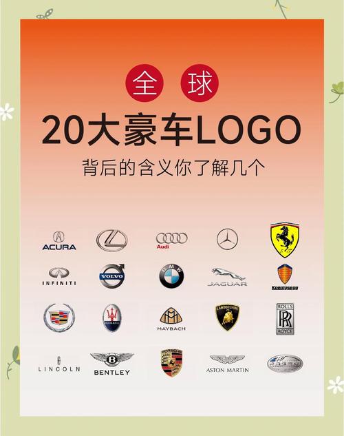 分红豪车场游戏截图