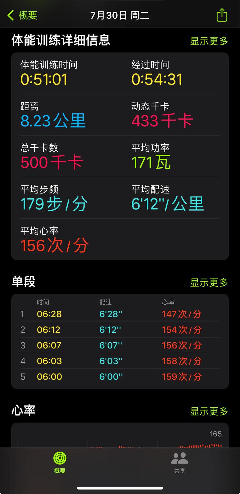 高柏运动打卡赚钱