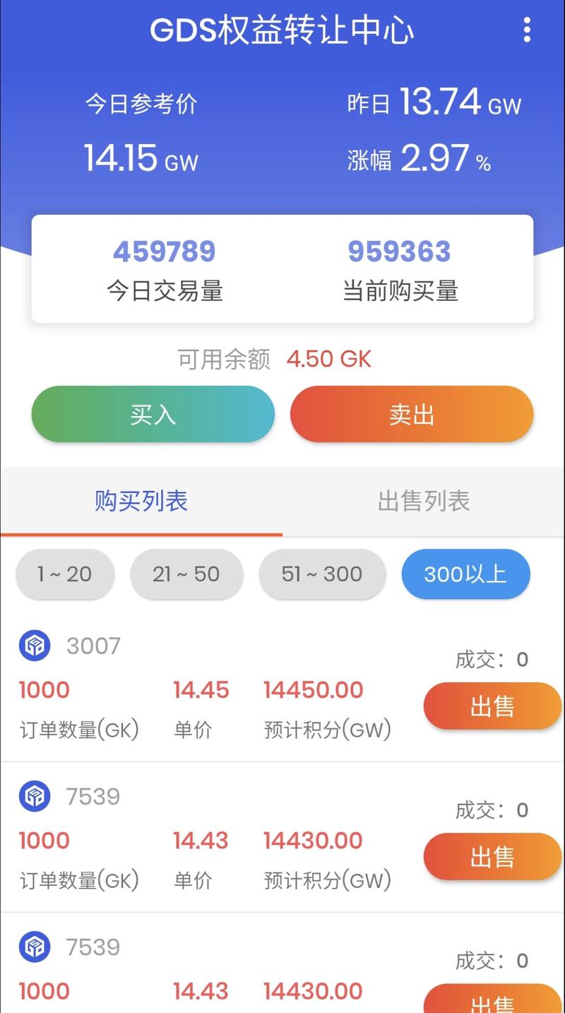 博蓝共享产业数字