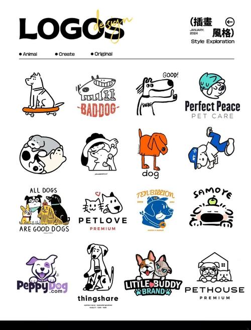 旅行世界淘宝犬全游戏截图