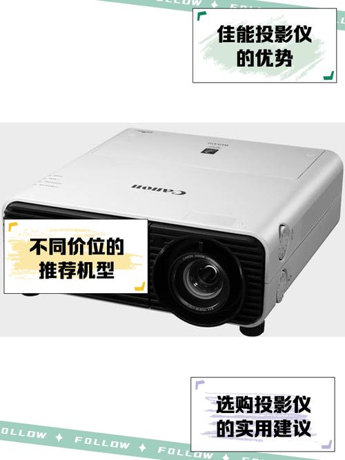 佳能投影机投影距游戏截图