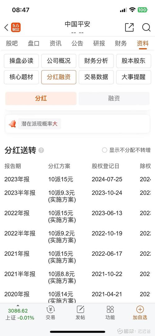 智能广告分红赚钱
