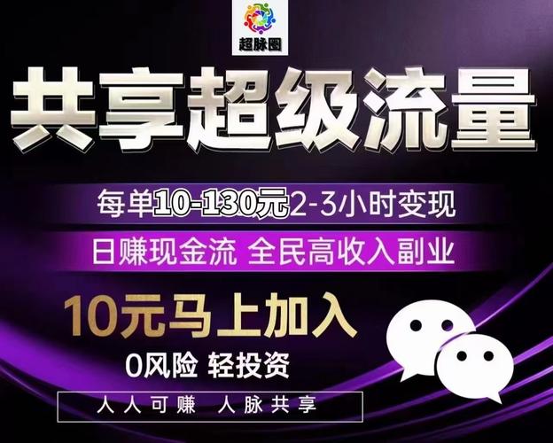 脉圈赚钱转发广告游戏截图