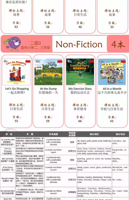 麦凯阅读免费版