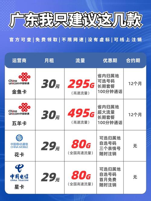 全民机长抽5G手